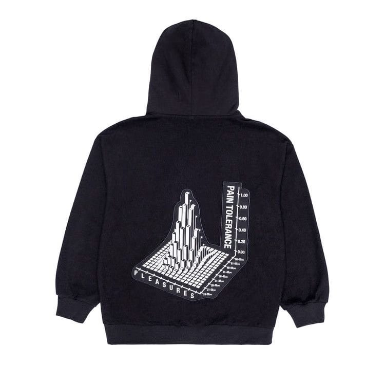 Pleasures Logic Reverse Terry Hoody Black
