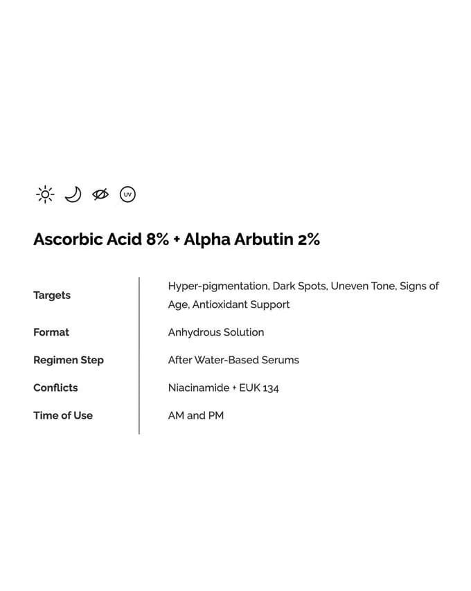 The Ordinary Ascorbic Acid 8% + Alpha Arbutin 2%