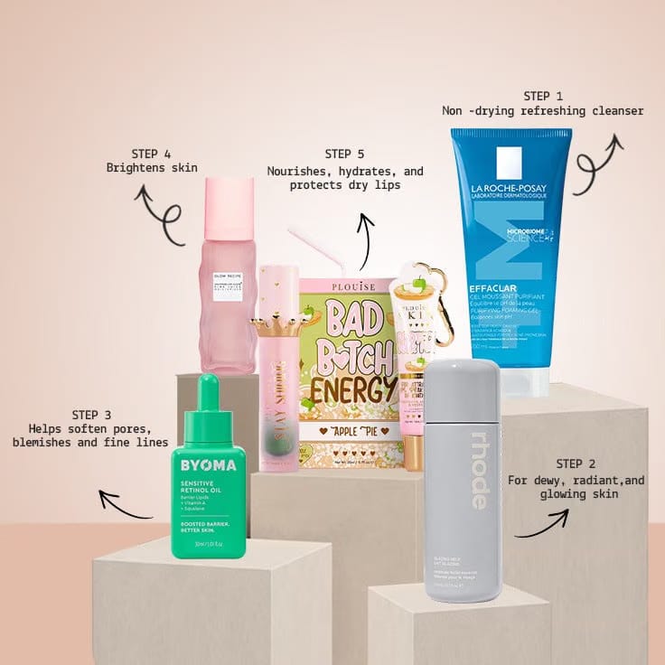 The PM Dry Skin Care Routine Edit