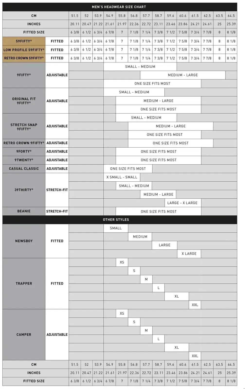 New Era Los Angeles Dodgers Cloud