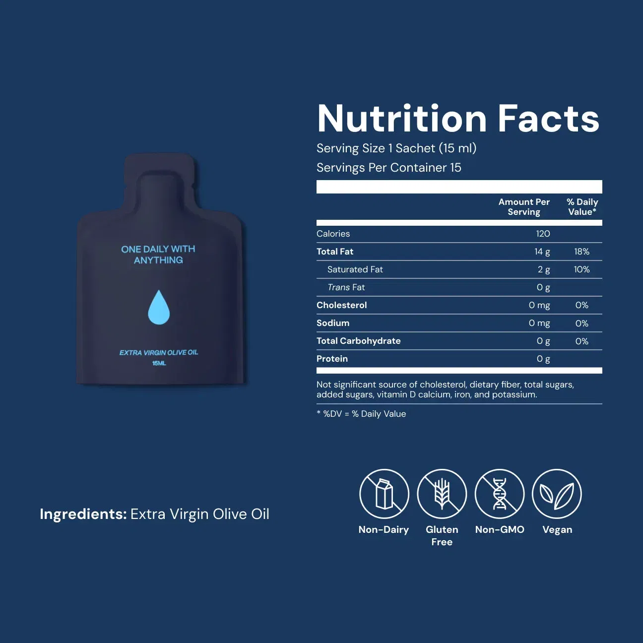 Blueprint Bryan Johnson Extra Virgin Olive Oil