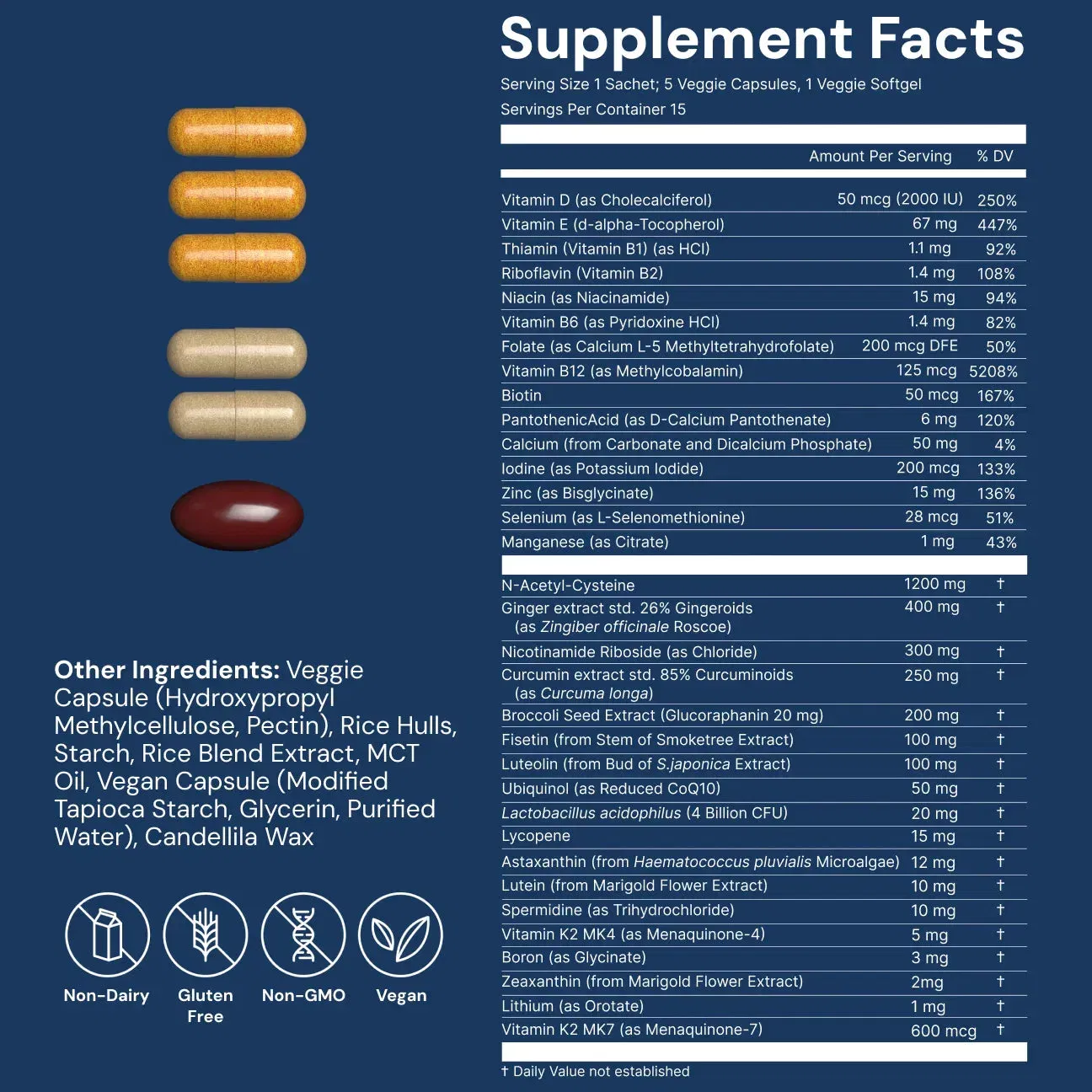 Blueprint Bryan Johnson Essential Supplements Travel Packs