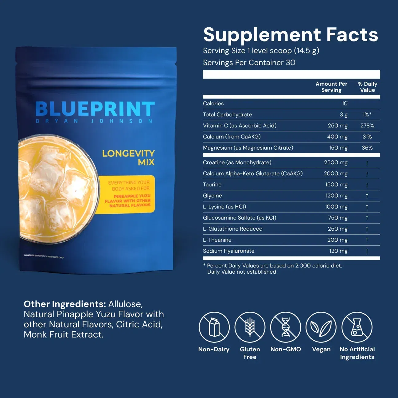 Blueprint Bryan Johnson Medium Stack Pineapple Yuzu