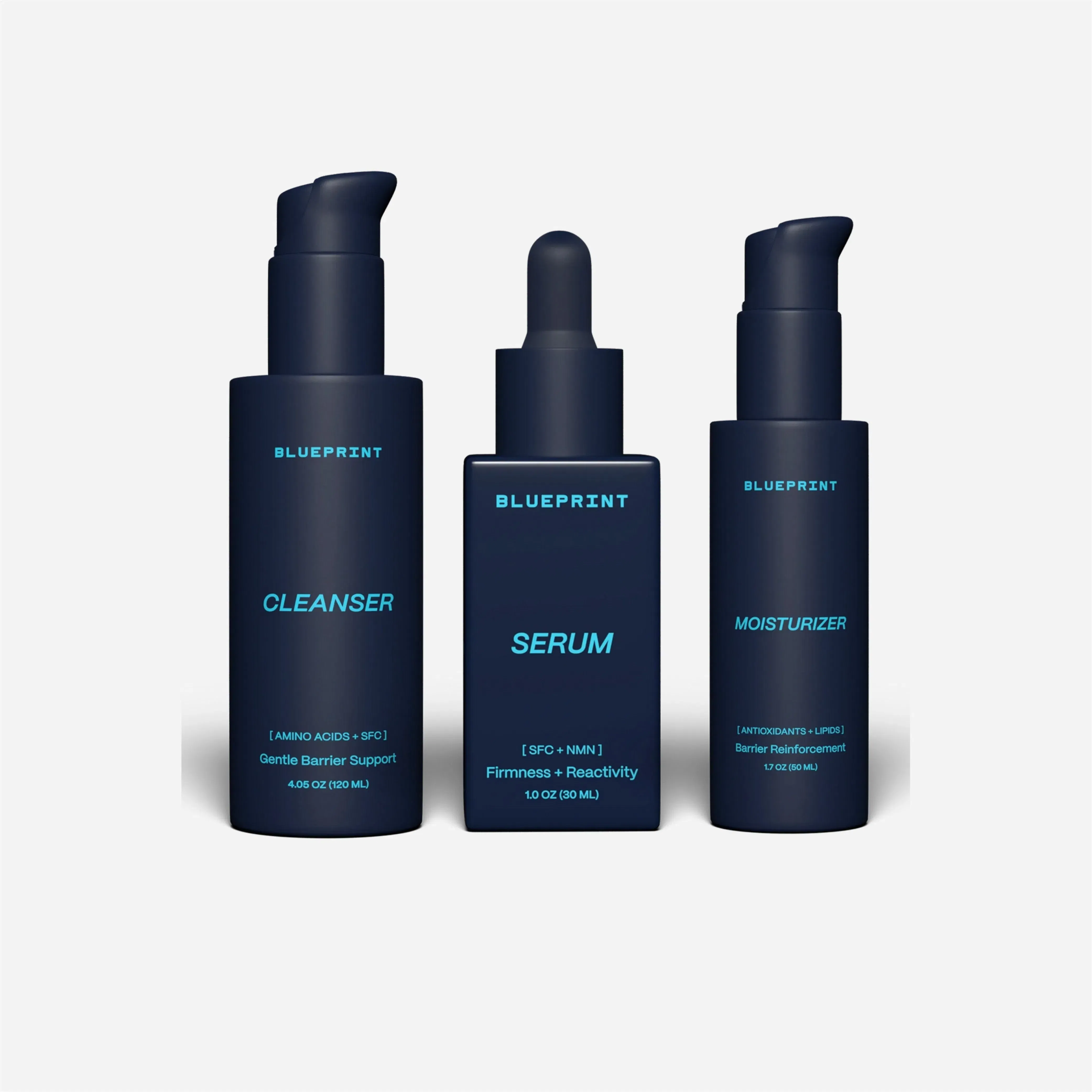 Blueprint Bryan Johnson Skincare Stack