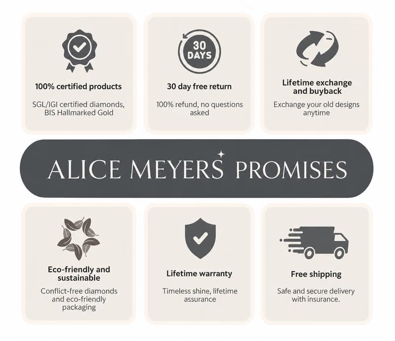 Vine Lab Diamond Engagement Ring
