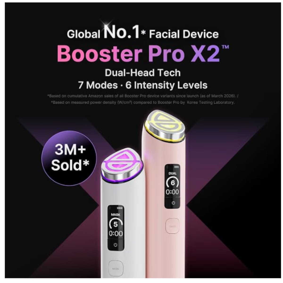 Medicube Booster Pro X2™ | 7-in-1 Glow Beauty Device | 2X Care for Glow, Pores, Skin Definition & Radiance | Customized Dual & Sheet Mask Boost Modes | Korean Skincare Device