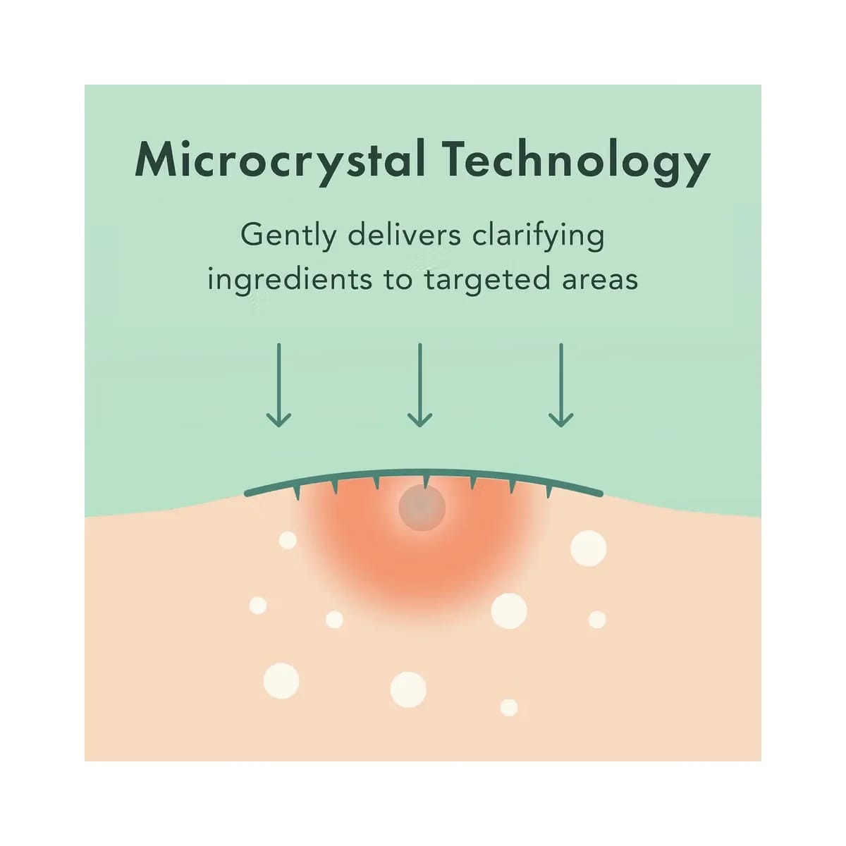 Rael Miracle Patch Microcrystal Spot Cover