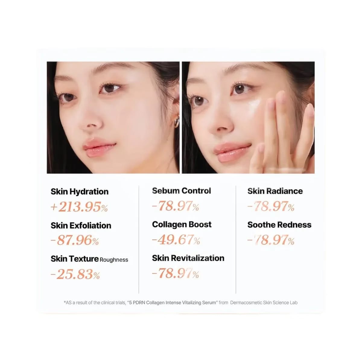 COSRX 5 PDRN Collagen Intense Vitalizing Serum with Adenosine & Niacinamide
