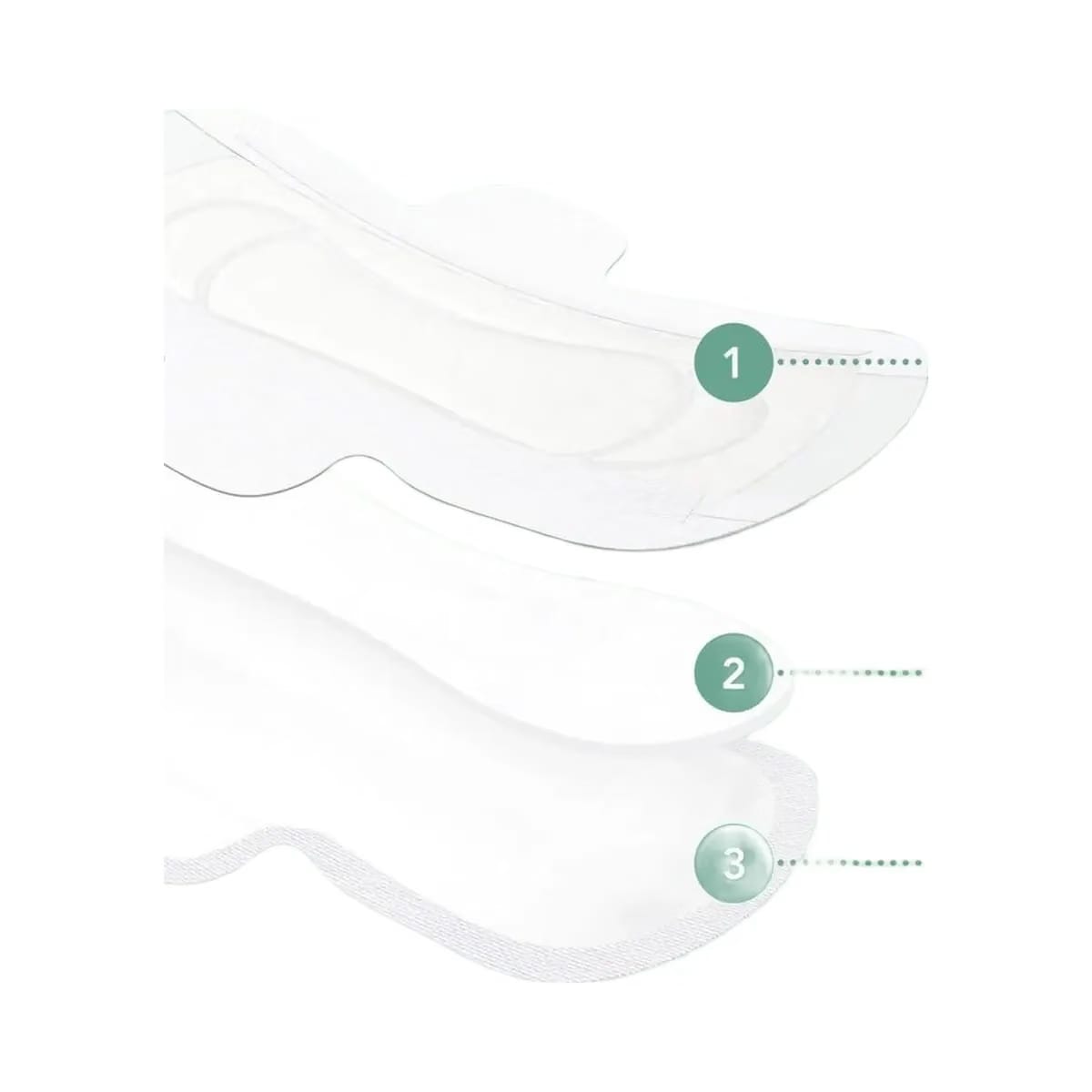 Rael Regular Organic Cotton Cover Pads With Wings