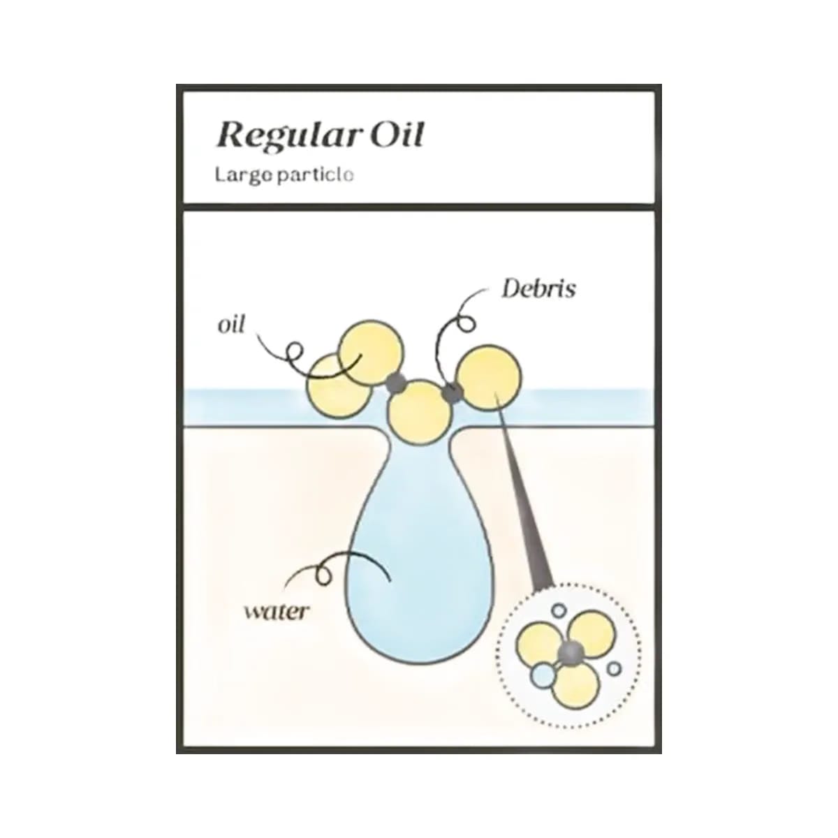ma:nyo Pure Cleansing Oil Deep Clean