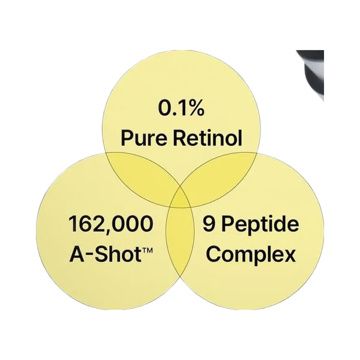 celimax The Vita-A Retinol Wrinkle Smoothing & Pore Tightening Serum