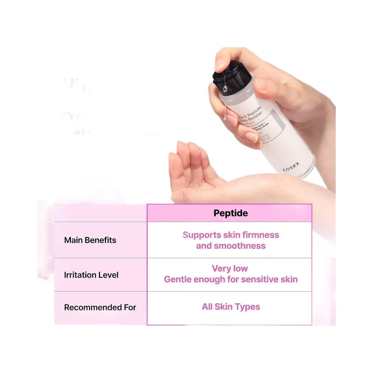 COSRX The 6 Peptide Skin Booster Serum with Niacinamide & Hyaluronic Acid