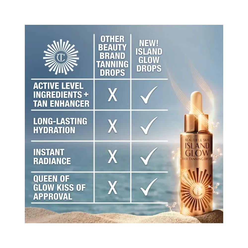 Charlotte Tilbury Beautiful Skin Island Glow Easy Tanning Drops Fair To Medium
