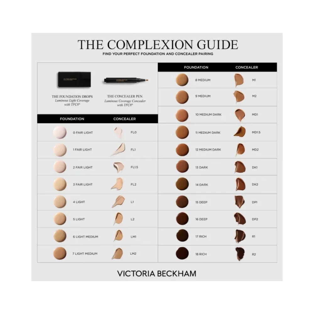 Victoria Beckham Beauty The Foundation Drops with TFC8 "13 Dark"