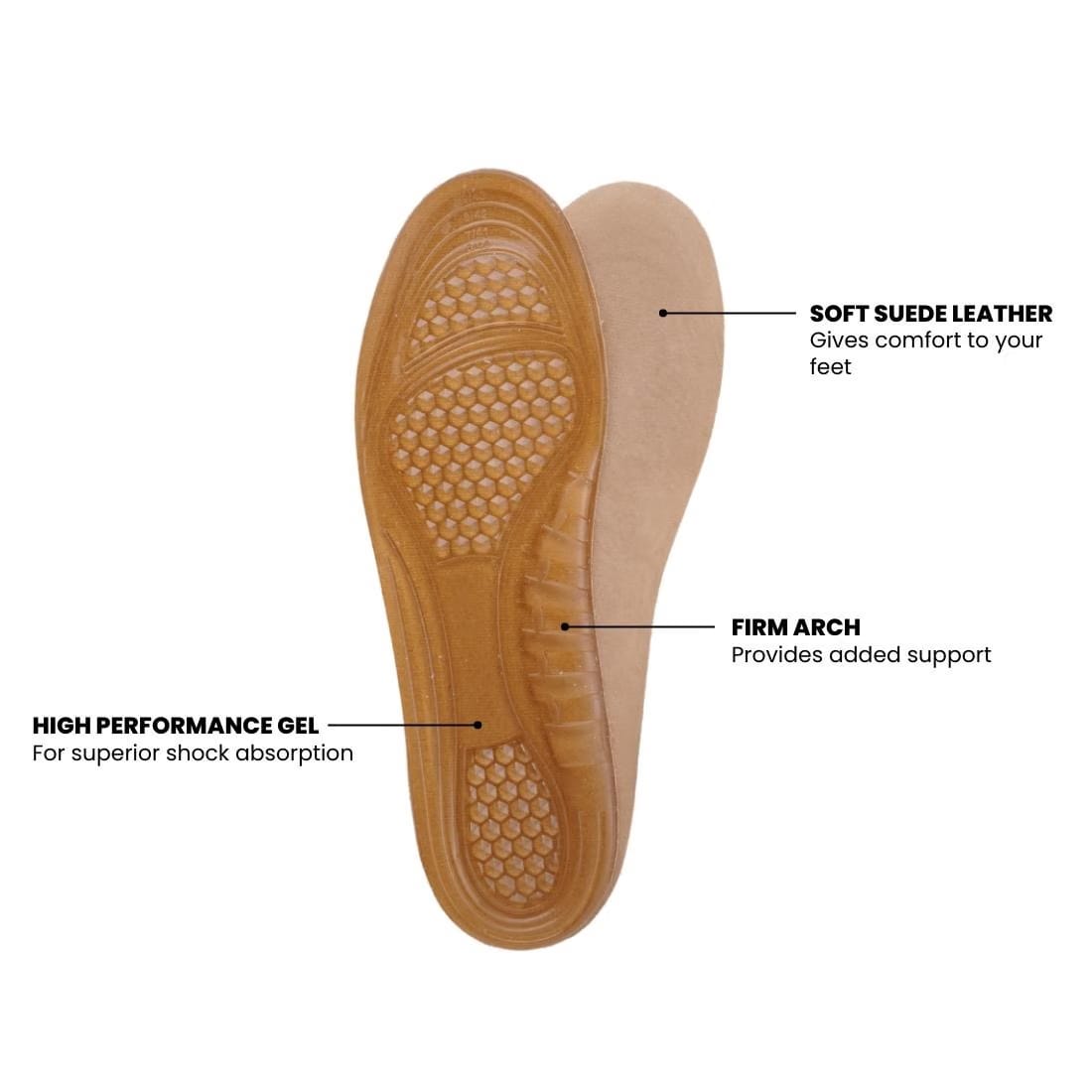 Helios Gel Insole for Flat Foot FOR MEN (Trim to Fit SIZE 6-10)