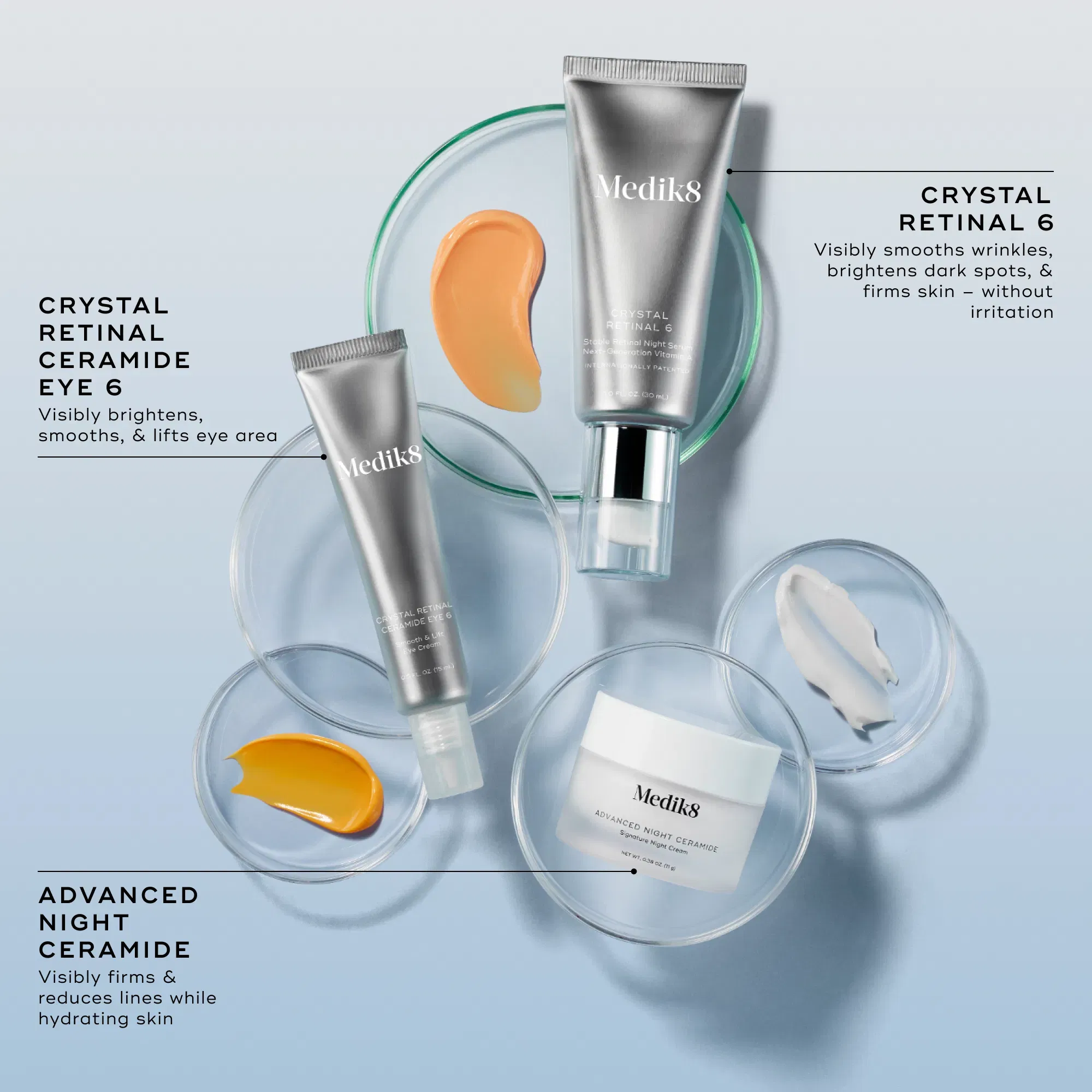 Medik8 Nighttime Reset