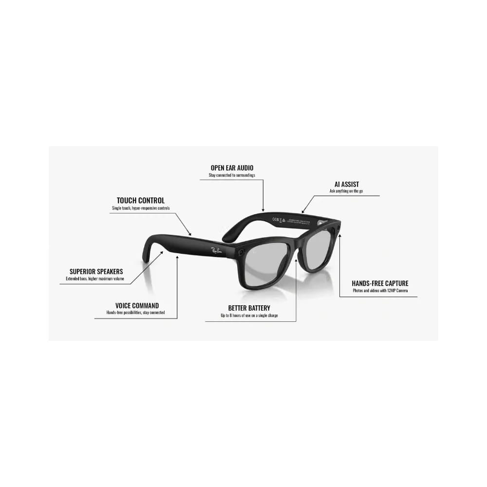 Ray-Ban Meta Wayfarer Matte Black - Gen 2
