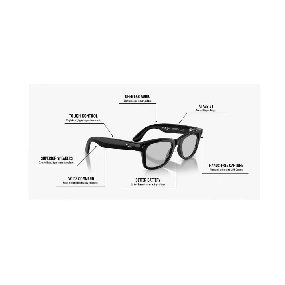 Ray-Ban Meta Wayfarer Shiny Black - Gen 2