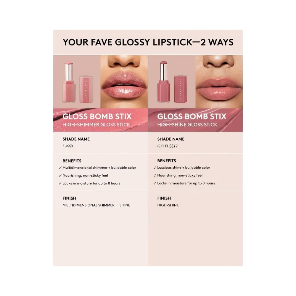 Fenty Gloss Bomb Stix High-Shine Gloss Stick Shimmering C U In Maui