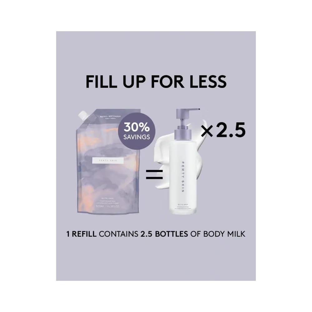 Fenty Butta Drop Hydrating Body Milk Fenty Fresh