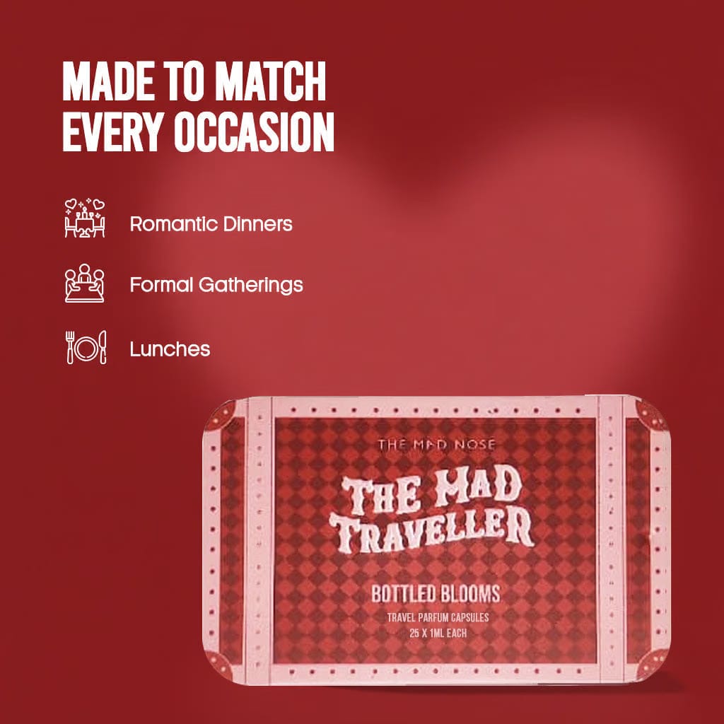 Spraycation - EDP & Travel Perfume Capsule