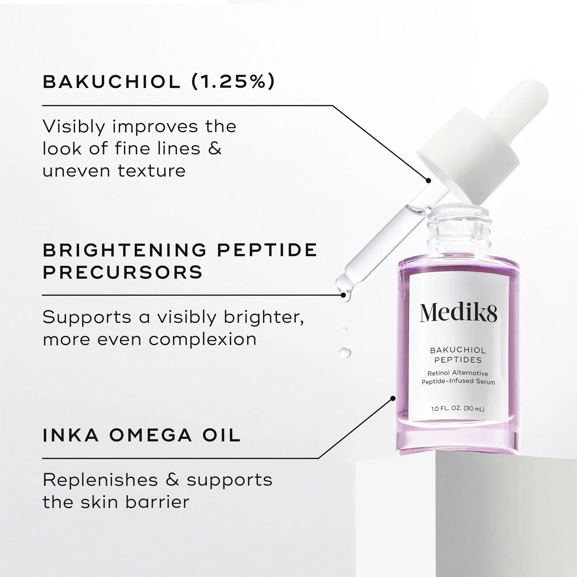 Medik8 Bakuchiol Peptides