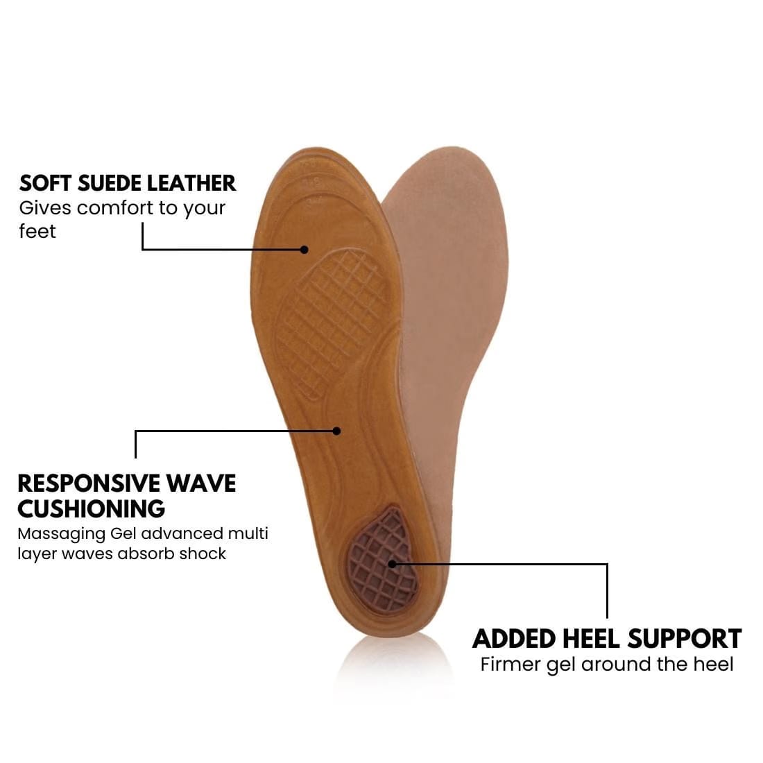 Helios Gel Insole For Women (Trim to Fit SIZE 3-8)