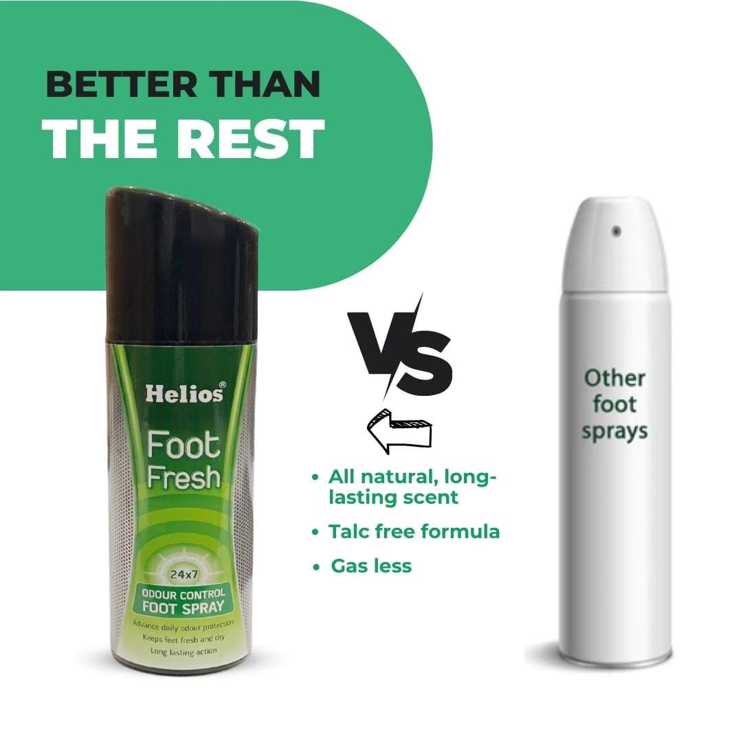 Helios Foot Fresh & Helios Sports Kit