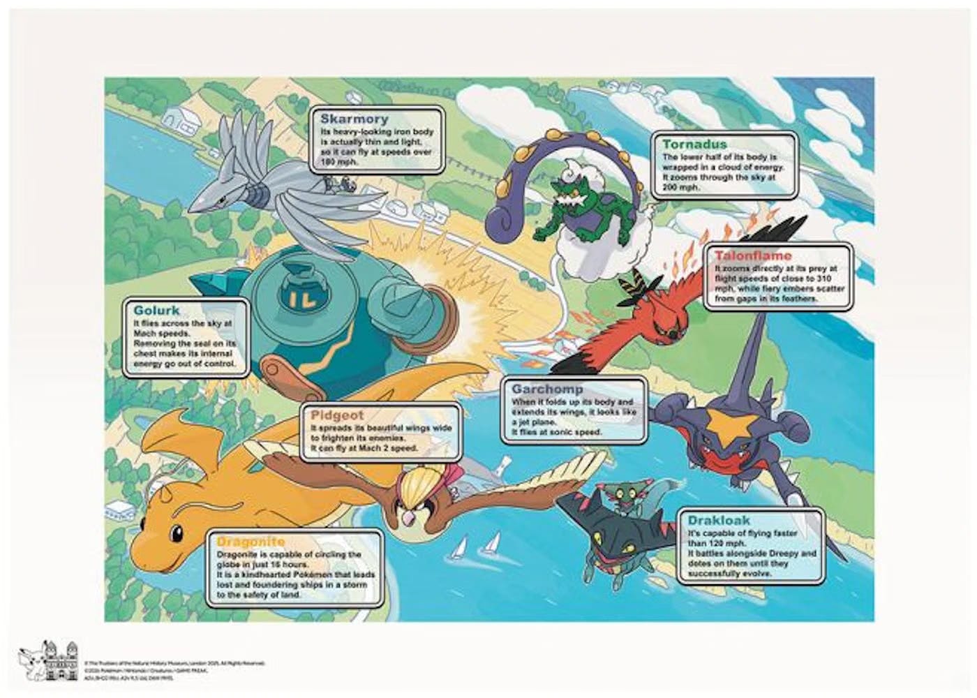 Pokemon X Natural History Museum In-Flight Art Print