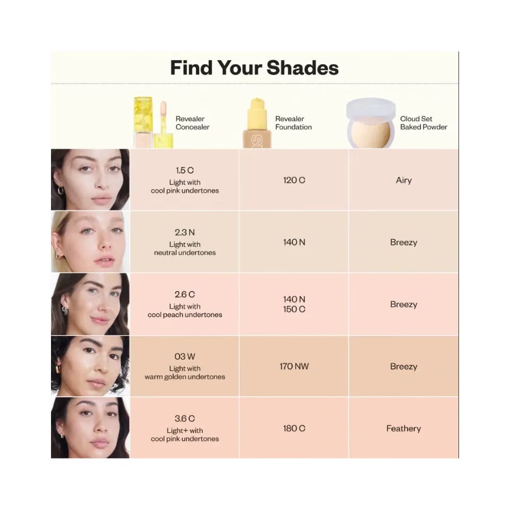 Kosas Cosmetics Mini Revealer Concealer "Tone 03 W"