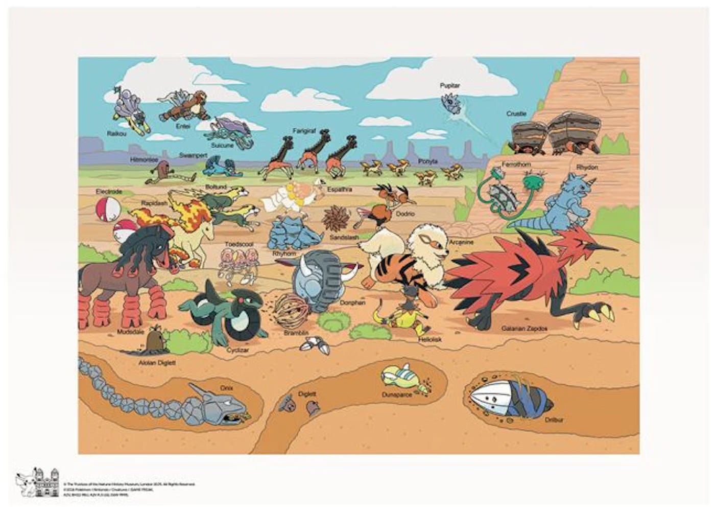 Pokemon X Natural History Museum Terrestrial Movement Art Print