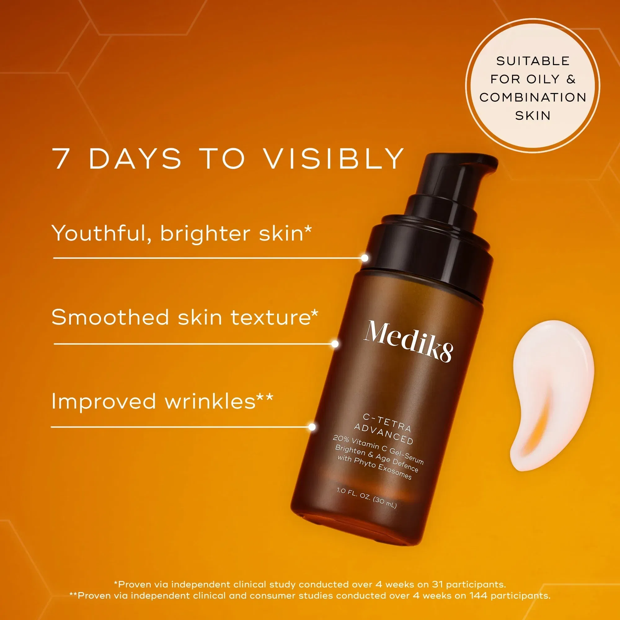Medik8 C-Tetra Advanced Gel-Serum