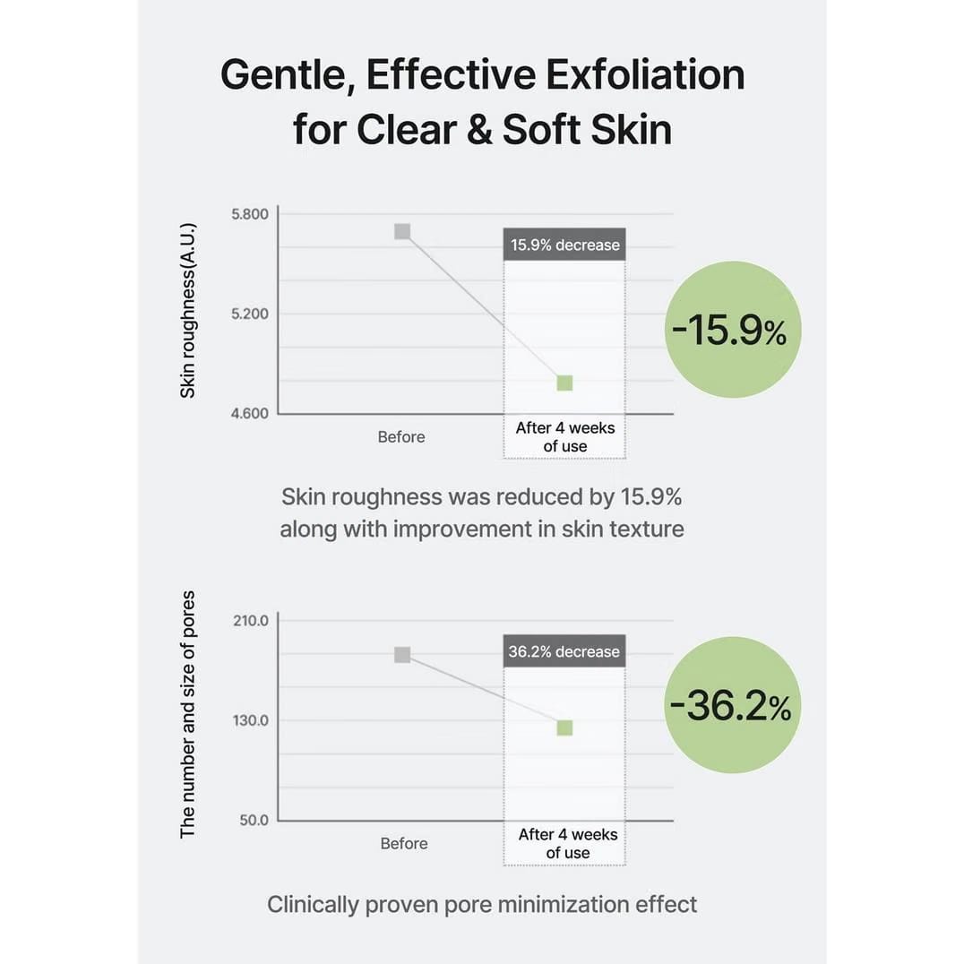 celimax Jiwoogae Cica BHA Blemish Toner Pad