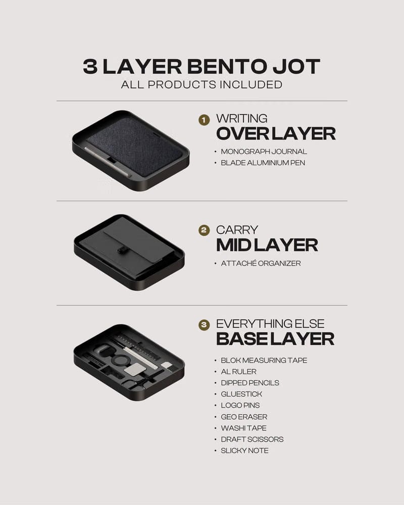 BENTO JOT 3 LAYER