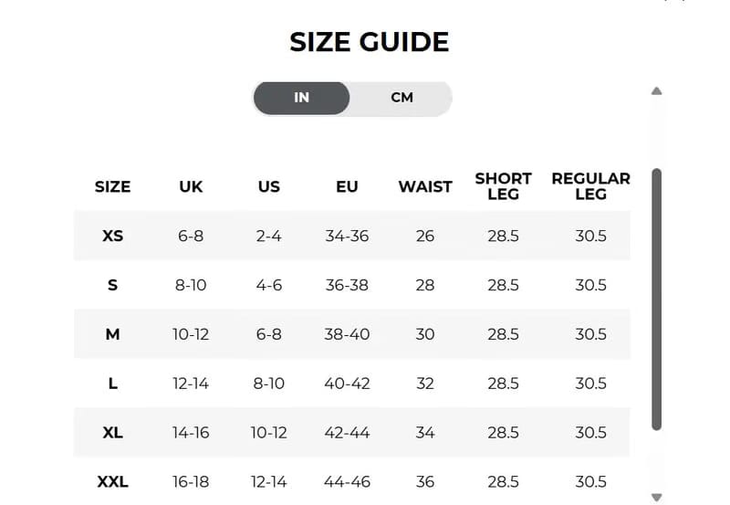 Gymshark Lifting Dipped Waistband Shorts