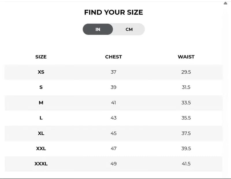 Gymshark Accent Capped Sleeve T-Shirt