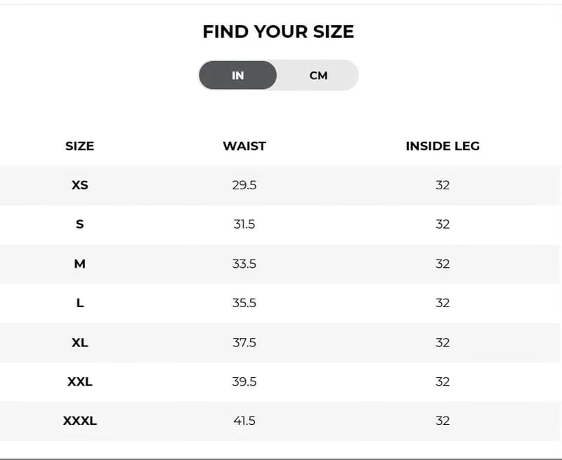Gymshark Arrival Contrast Shorts