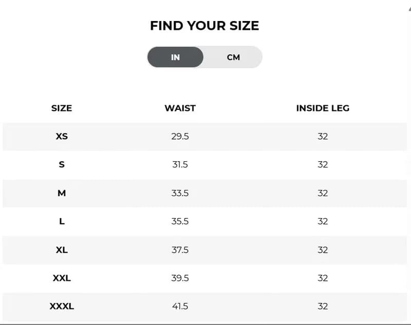 Gymshark Sport 7" Shorts