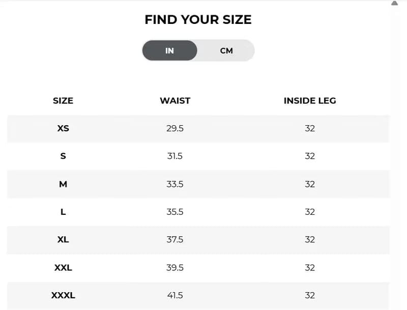 Gymshark Accent Conditioning Shorts