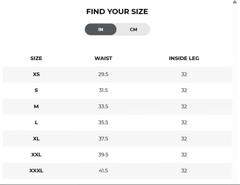 Gymshark Sport 5" Shorts