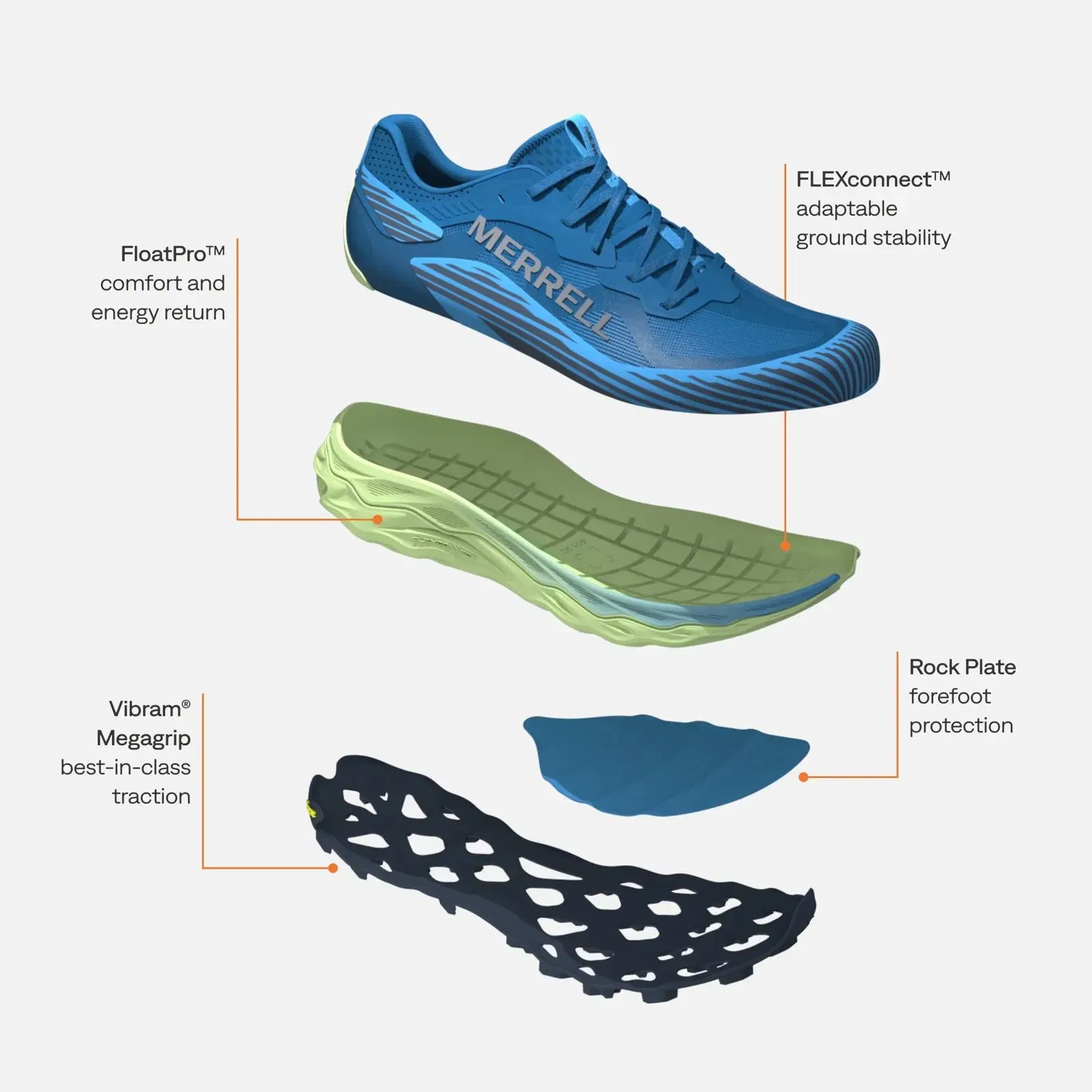 Merrell Men's Agility Peak 6 Navy