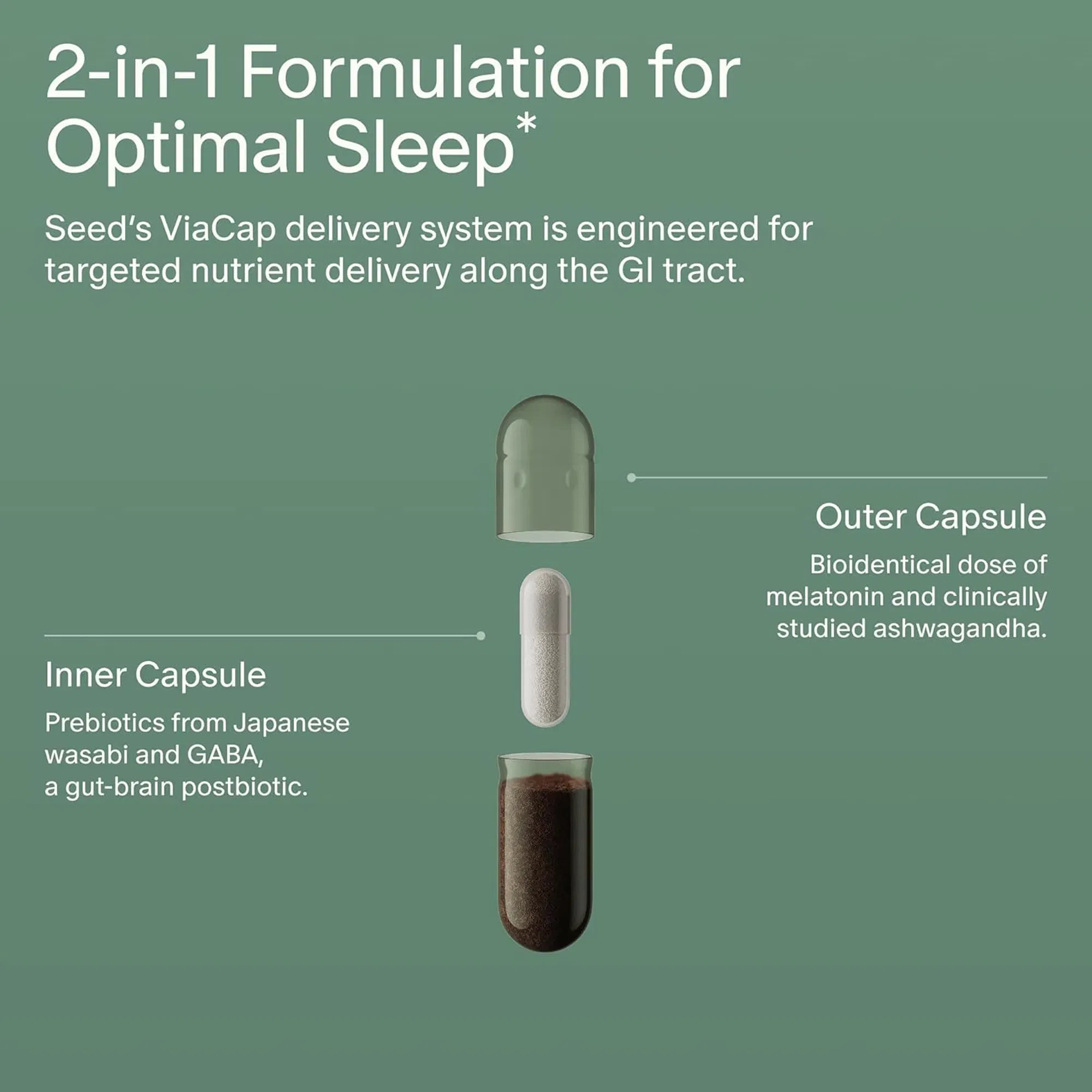 Seed PM-02 Sleep + Restore Sleep Aid For Women & Men Non-Habit Forming Bioidentical Melatonin & Ashwagandha Vegan & Shelf-Stable (30-Day Supply)