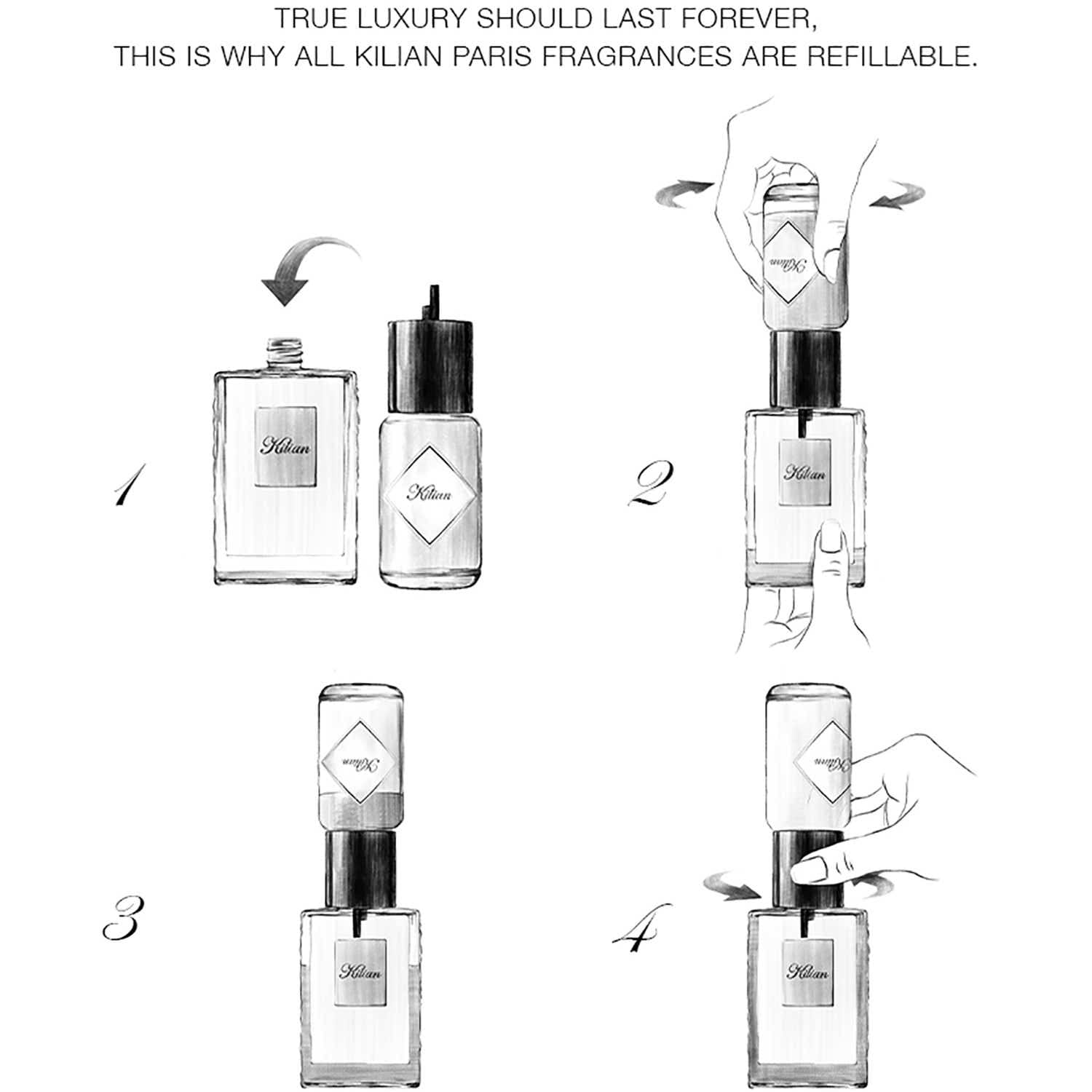 Kilian Paris Intoxicated Refill (50 ml) - Kilian Paris