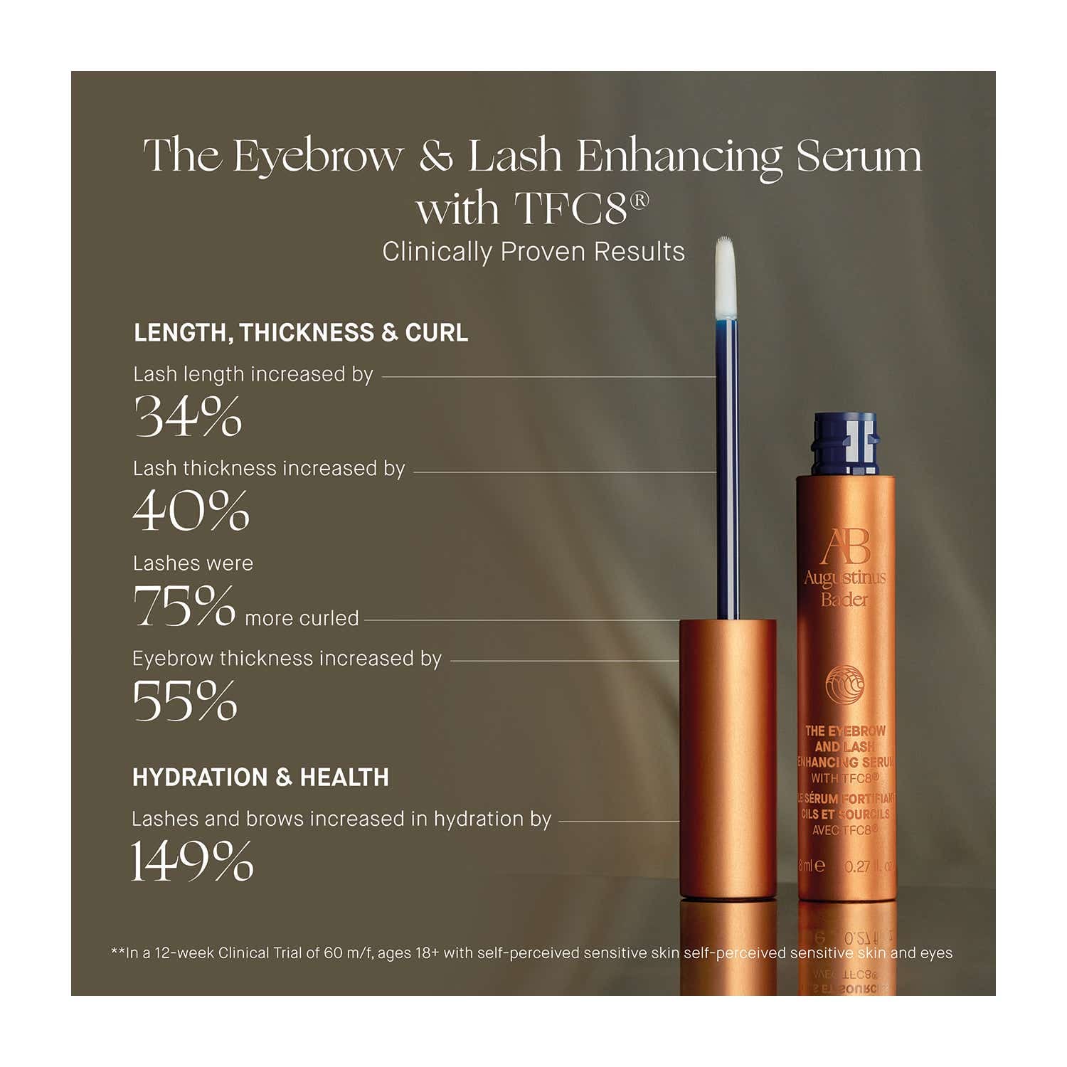 Augustinus Bader The Eyebrow and Lash Enhancing Serum (8 ml) - Augustinus Bader
