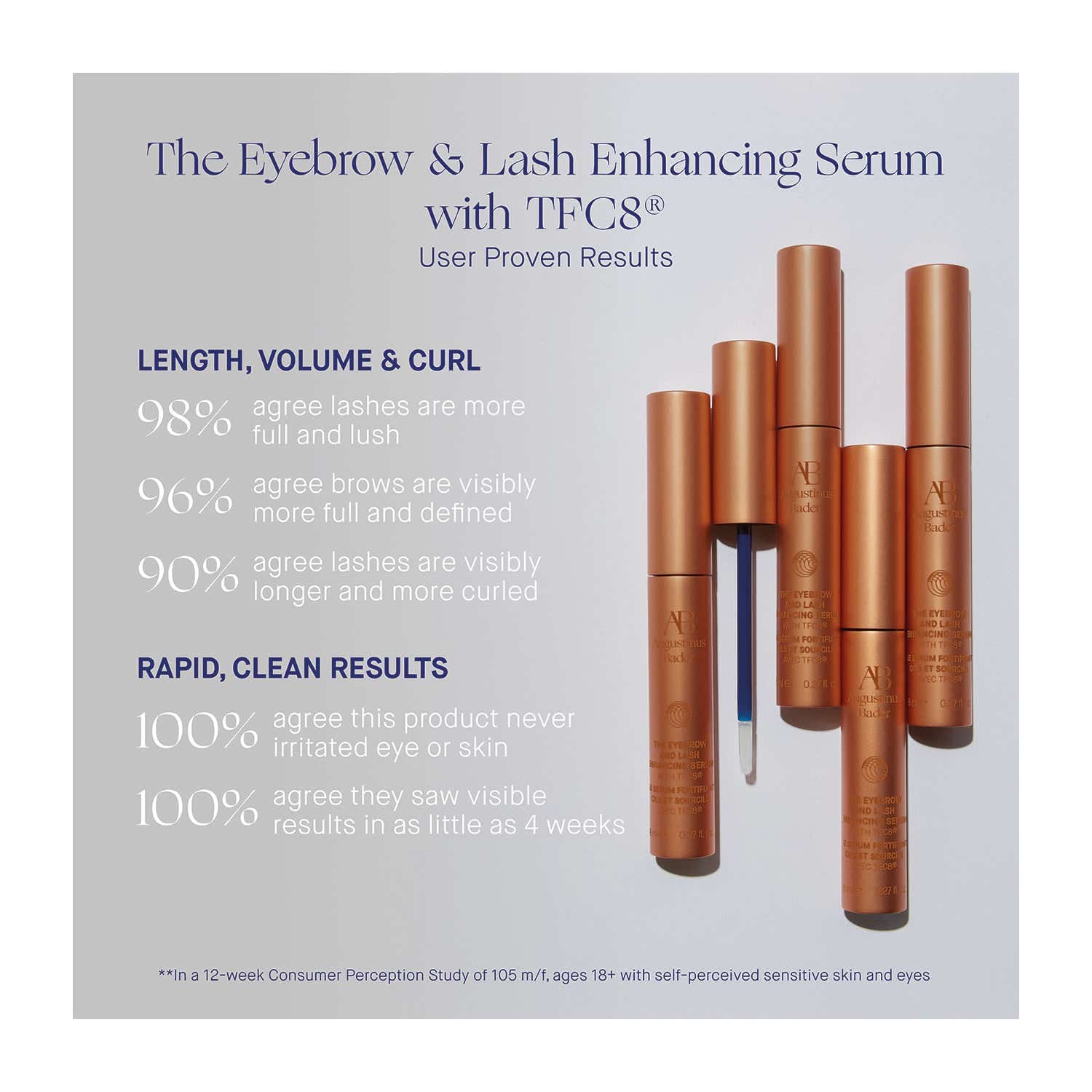 Augustinus Bader The Eyebrow and Lash Enhancing Serum (8 ml) - Augustinus Bader
