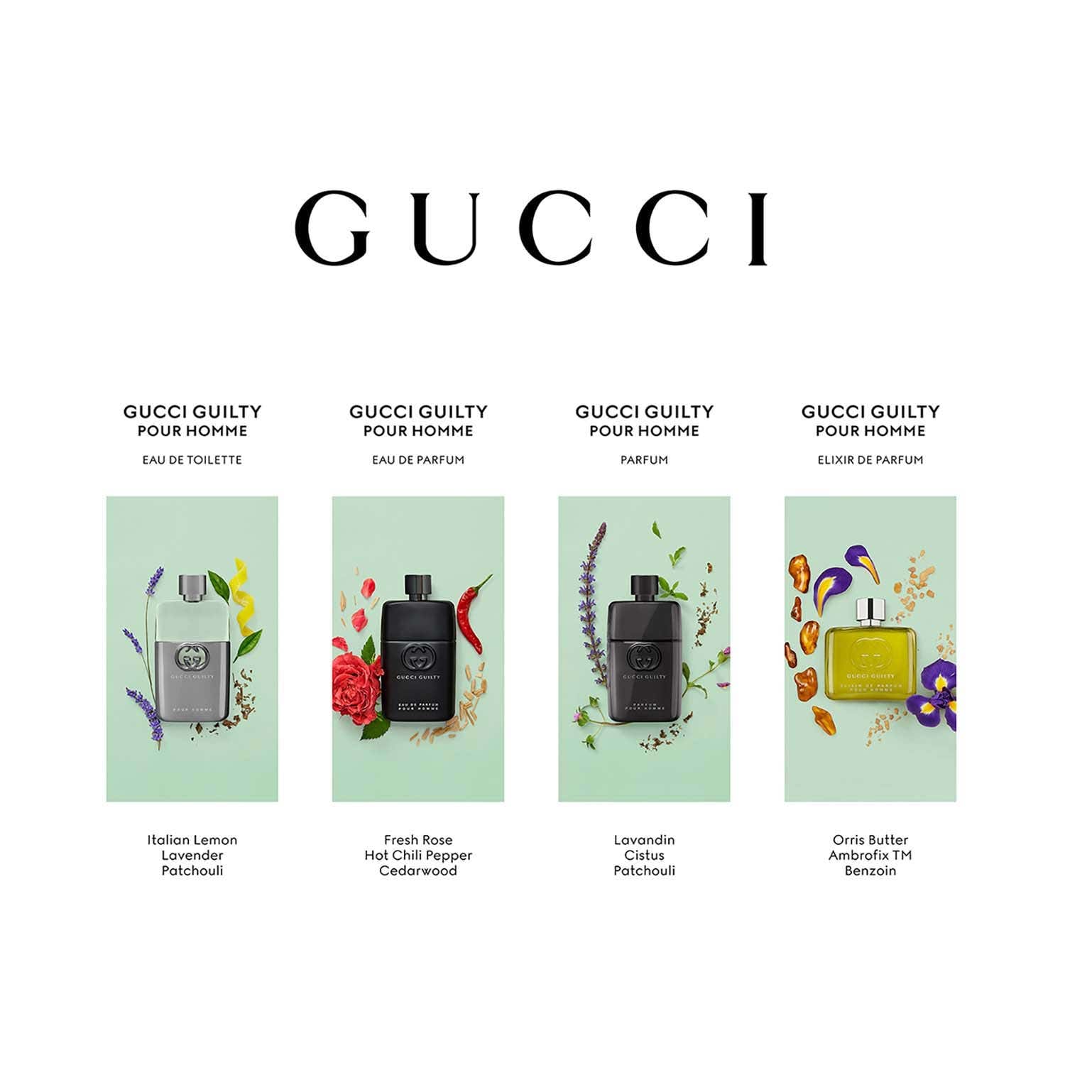 Gucci Guilty Elixir de Parfum for Men (60 ml) - Gucci
