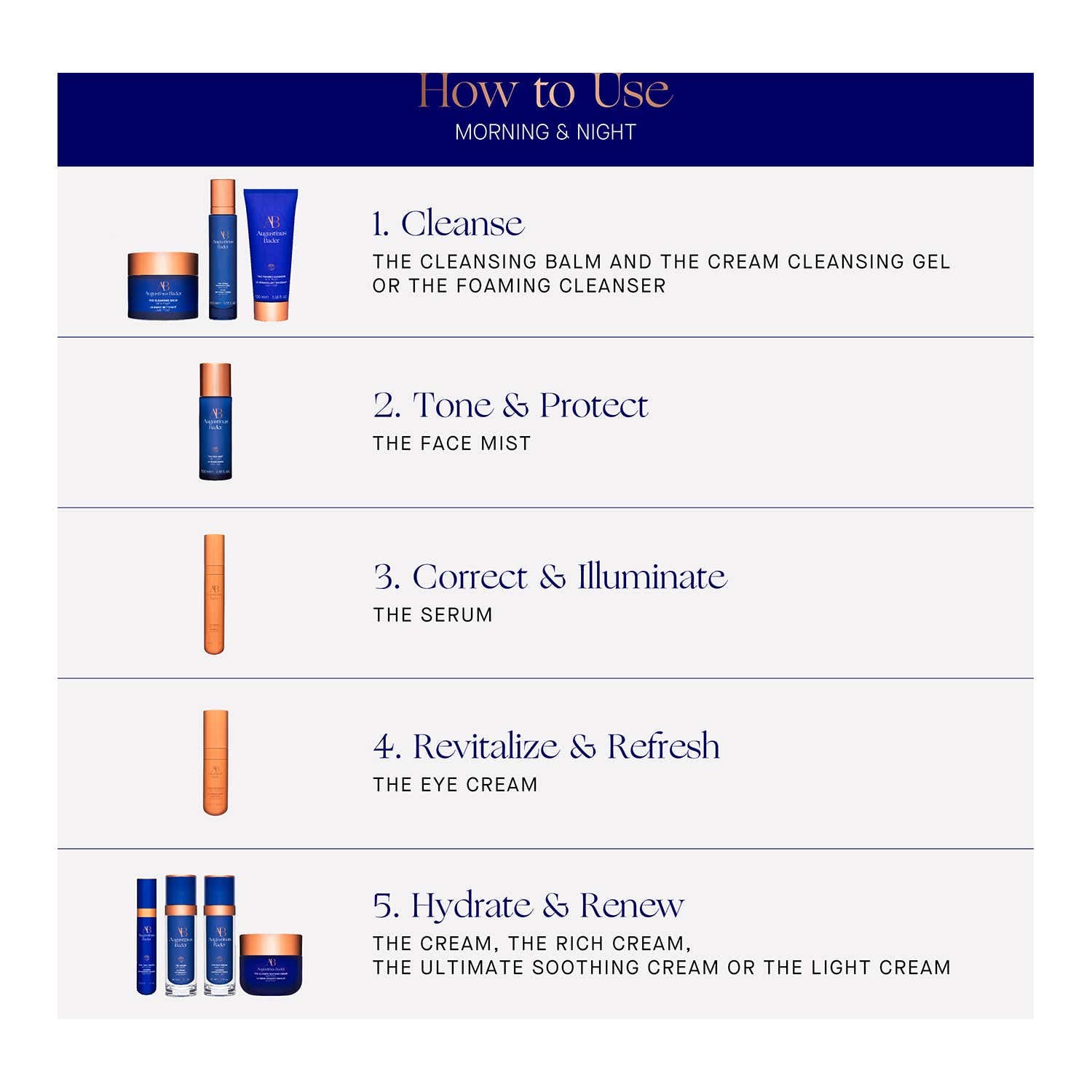 Augustinus Bader The Face Mist (100 ml) - Augustinus Bader