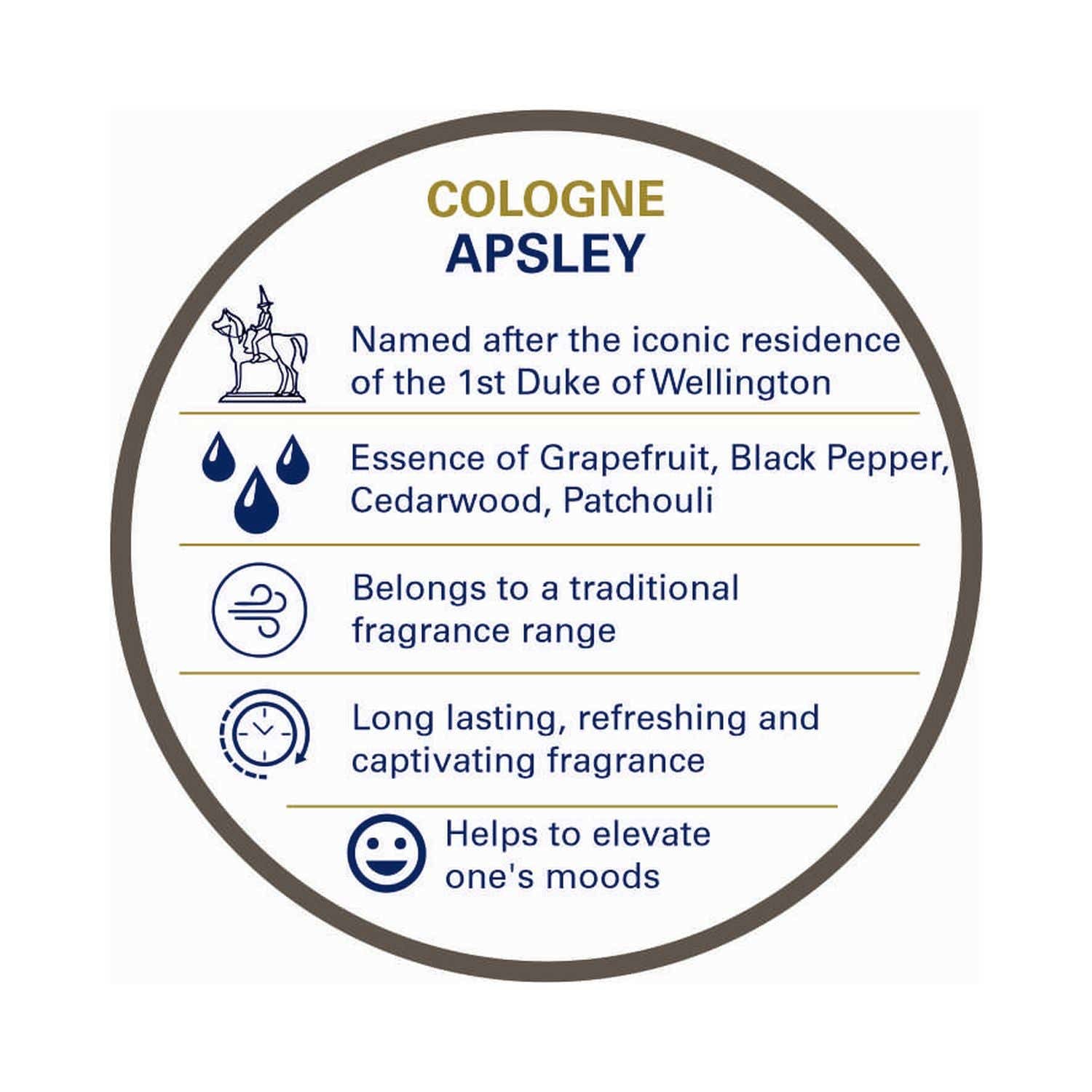 Truefitt & Hill Apsley Cologne (100ml) - Truefitt & Hill