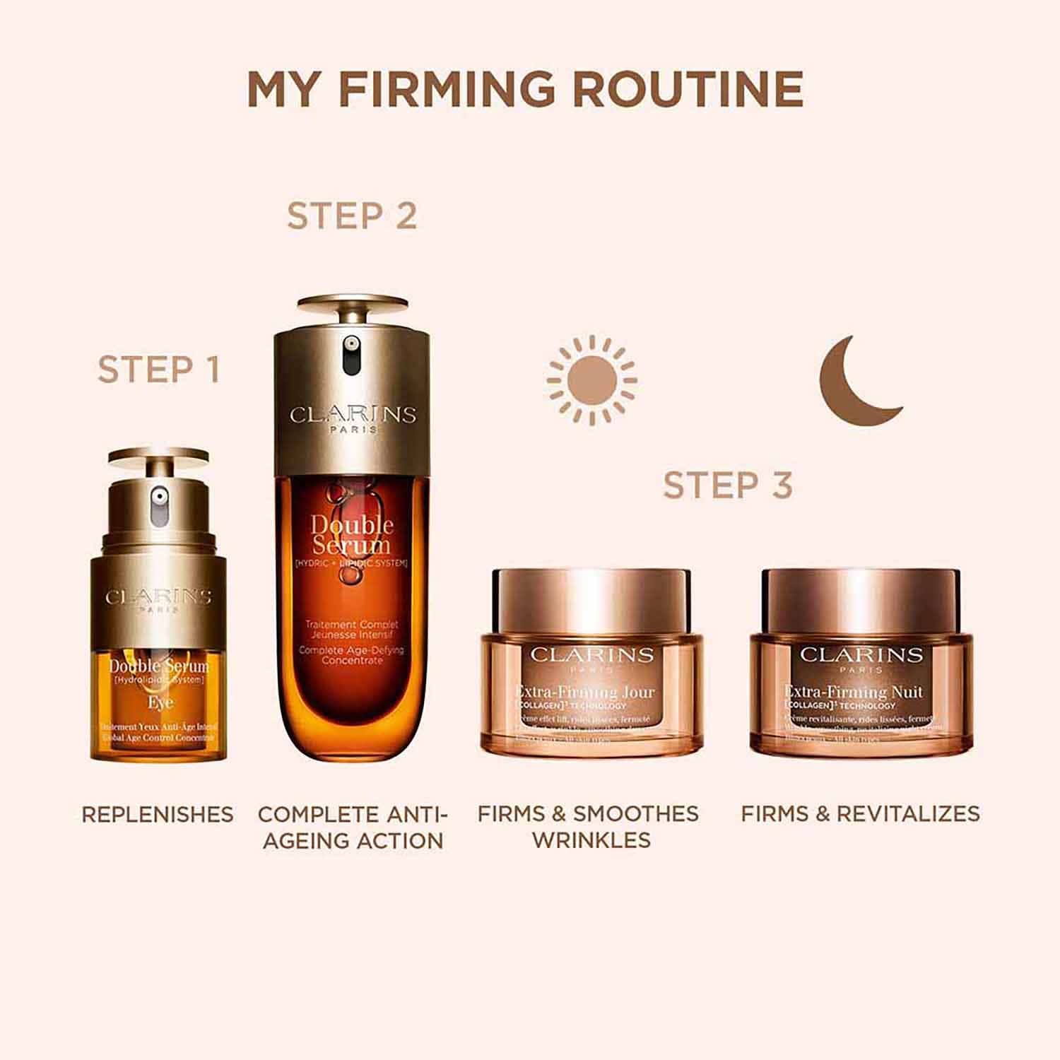 Clarins Extra-Firming Night Cream - All Skin Types (50 ml) - Clarins