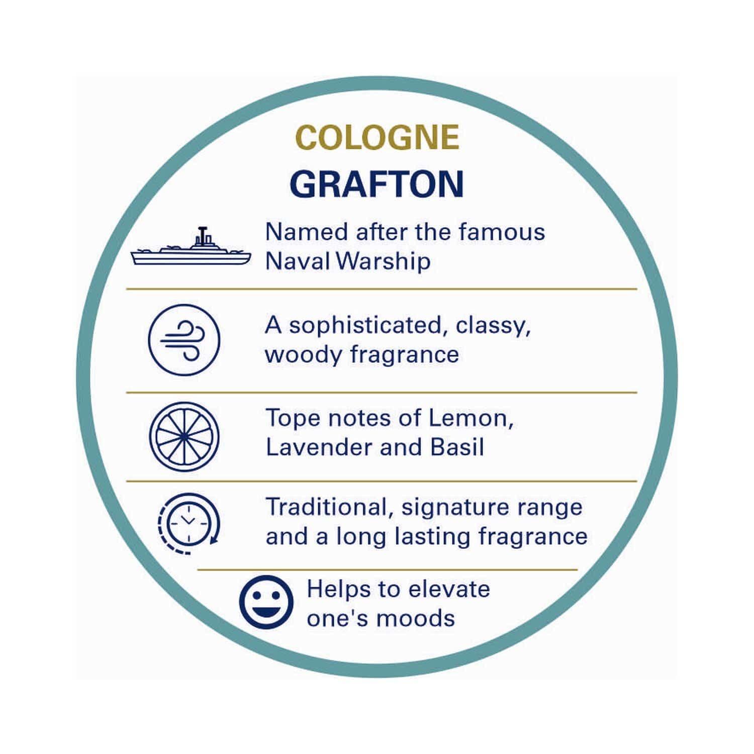 Truefitt & Hill Grafton Cologne (100ml) - Truefitt & Hill